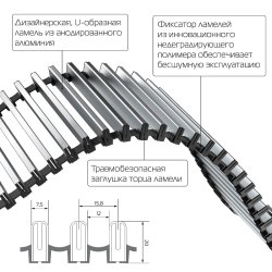 Внутрипольный конвектор Royal Thermo Atrium 150/250/1000-DG-U-LB