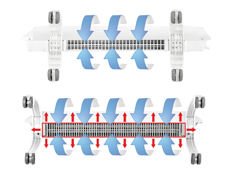 Электрический конвектор Ballu Transformer с блоком управления BEC/EVU-2500-M (механический)